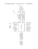 Apparatus for processing digital image and method of controlling the same diagram and image