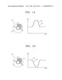 Apparatus for processing digital image and method of controlling the same diagram and image