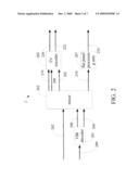 Apparatus and Method for Processing a Vertical Blanking Interval Signal diagram and image