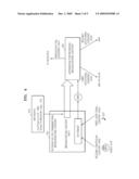 METHOD AND APPARATUS FOR TRANSMITTING CONTENT, AND METHOD AND APPARATUS FOR RECEIVING CONTENT diagram and image