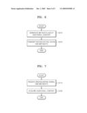 METHOD AND APPARATUS FOR TRANSMITTING CONTENT, AND METHOD AND APPARATUS FOR RECEIVING CONTENT diagram and image