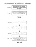 METHODS AND DEVICES FOR ON THE FLY CEC MODIFICATION diagram and image