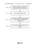METHODS AND DEVICES FOR ON THE FLY CEC MODIFICATION diagram and image