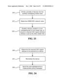 METHODS AND DEVICES FOR ON THE FLY CEC MODIFICATION diagram and image