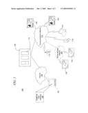 System and Method for Digital Picture Frame Syndication diagram and image