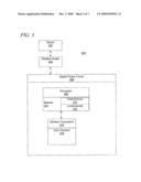 System and Method for Digital Picture Frame Syndication diagram and image