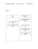 System and Method for Digital Picture Frame Syndication diagram and image