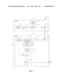 RAPID CHANNEL SIGNAL IDENTIFICATION diagram and image