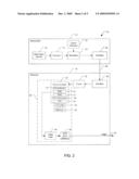 RAPID CHANNEL SIGNAL IDENTIFICATION diagram and image