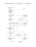 RAPID CHANNEL SIGNAL IDENTIFICATION diagram and image