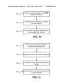 METHODS AND DEVICES FOR CEC PROPAGATION CONTROL diagram and image