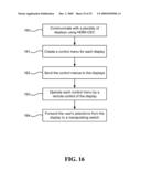 METHODS AND DEVICES FOR CEC PROPAGATION CONTROL diagram and image