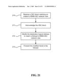 METHODS AND DEVICES FOR CEC PROPAGATION CONTROL diagram and image