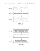 METHODS AND DEVICES FOR CEC PROPAGATION CONTROL diagram and image