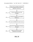 METHODS AND DEVICES FOR CEC PROPAGATION CONTROL diagram and image