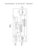 INFORMATION PROCESSING DEVICE, DISPLAY METHOD AND PROGRAM diagram and image