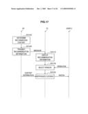 INFORMATION PROCESSING DEVICE, DISPLAY METHOD AND PROGRAM diagram and image