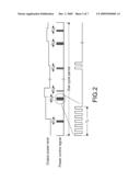 LUMINANCE CONTROL METHOD AND DEVICE diagram and image