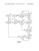 LUMINANCE CONTROL METHOD AND DEVICE diagram and image