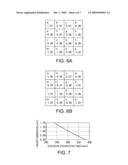 LIQUID CRYSTAL BLIND, METHOD OF MANUFACTURING SEMICONDUCTOR DEVICE USING THE SAME, AND REDUCED PROJECTION EXPOSURE APPARATUS diagram and image