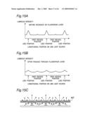 Line light source device, plane light emission device, plane light source device, and liquid crystal display diagram and image