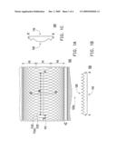 LIGHT DIFFUSION DEVICE, BACKLIGHT MODULE AND LIQUID CRYSTAL DISPLAY diagram and image