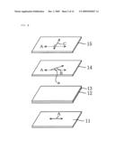 ELLIPTICALLY POLARIZING PLATE AND IMAGE DISPLAY DEVICE USING THE SAME diagram and image