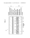 LIQUID CRYSTAL DEVICE AND ELECTRONIC APPARATUS diagram and image