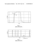 Liquid crystal display device and method of manufacturing the same diagram and image