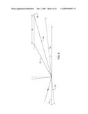 AUTOMATED DETERMINATION OF HEIGHT AND TILT OF A SUBSTRATE SURFACE WITHIN A LITHOGRAPHY SYSTEM diagram and image