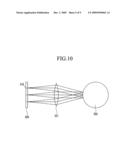 METHOD OF MEASURING POSITION ERROR OF BEAM OF EXPOSURE APPARATUS AND EXPOSURE APPARATUS USING THE SAME diagram and image