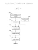 Stage drive method and stage unit, exposure apparatus, and device manufacturing method diagram and image