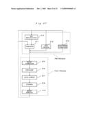 Stage drive method and stage unit, exposure apparatus, and device manufacturing method diagram and image