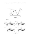 Imaging Diffraction Based Overlay diagram and image