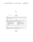 Negatively-refractive focusing and sensing apparatus, methods, and systems diagram and image