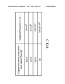 LIGHT INTENSITY DETECTING METHODS AND DEVICES, DISPLAY DEVICES AND STORAGE MEDIA diagram and image