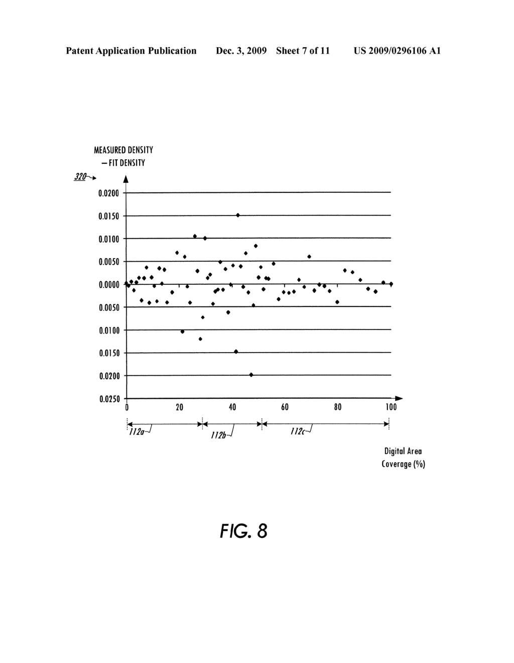 METHOD AND SYSTEM FOR TONER REPRODUCTION CURVE LINEARIZATION USING LEAST SQUARES SOLUTION OF MONOTONE SPLINE FUNCTIONS - diagram, schematic, and image 08