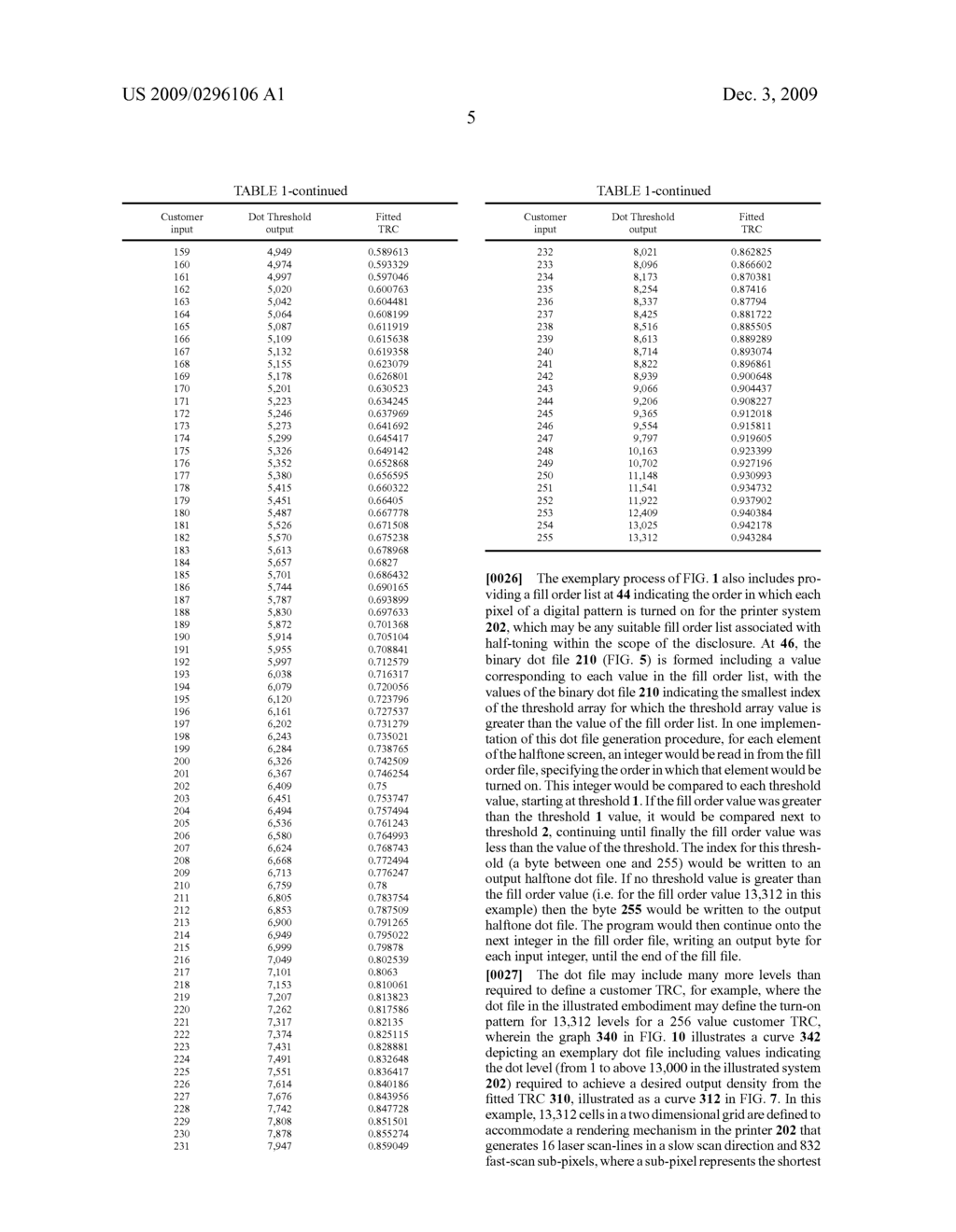 METHOD AND SYSTEM FOR TONER REPRODUCTION CURVE LINEARIZATION USING LEAST SQUARES SOLUTION OF MONOTONE SPLINE FUNCTIONS - diagram, schematic, and image 17