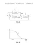 METHOD, APPARATUS AND SYSTEMS TO RETRIEVE GCRS FROM HISTORICAL DATABASE diagram and image