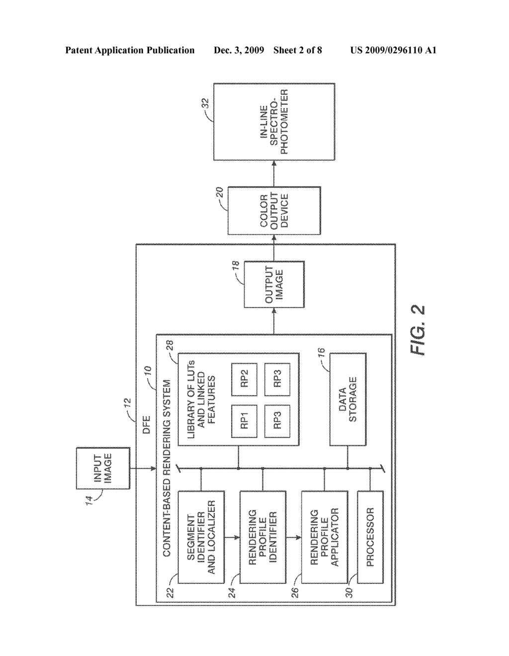 IMAGE INDEXED RENDERING OF IMAGES FOR TUNING IMAGES FROM SINGLE OR MULTIPLE PRINT ENGINES - diagram, schematic, and image 03