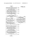 IMAGE-PROCESSING APPARATUS, METHOD FOR CONTROLLING THEREOF, AND COMPUTER PROGRAM diagram and image