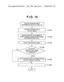 IMAGE-PROCESSING APPARATUS, METHOD FOR CONTROLLING THEREOF, AND COMPUTER PROGRAM diagram and image