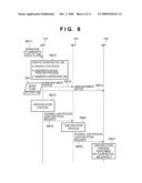 JOB PROCESSING METHOD, IMAGE PROCESSING SYSTEM AND IMAGE PROCESSING APPARATUS diagram and image