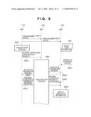 JOB PROCESSING METHOD, IMAGE PROCESSING SYSTEM AND IMAGE PROCESSING APPARATUS diagram and image