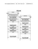 IMAGE FORMING APPARATUS, IMAGE FORMING METHOD, AND STORAGE MEDIUM diagram and image