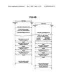 IMAGE FORMING APPARATUS, IMAGE FORMING METHOD, AND STORAGE MEDIUM diagram and image