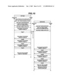 IMAGE FORMING APPARATUS, IMAGE FORMING METHOD, AND STORAGE MEDIUM diagram and image