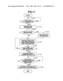 IMAGE FORMING APPARATUS, IMAGE FORMING METHOD, AND STORAGE MEDIUM diagram and image