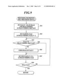 Image Forming Apparatus diagram and image