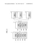 COMMUNICATION SYSTEM, INFORMATION STORAGE DEVICE, MANAGEMENT DEVICE, AND TERMINAL DEVICE diagram and image